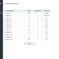 03-KPI-Dashboard-Excel-Template-Add-Indicators.png