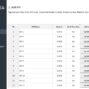 03-KPI-Management-Dashboard-Template-2-Add-KPIs.jpg