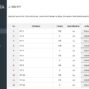 03-KPI_Management_Dashboard_Template_3_ADD-KPIs.jpg