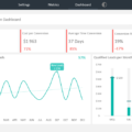 03-Lead-Generation-Dashboard-Template-Light.png