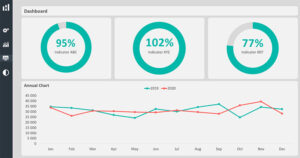 Excel Dashboard Layout Duo Theme 2