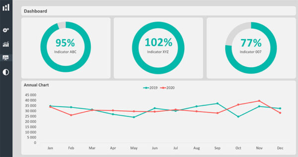 03-Light-Dashboard-Excel-Dashboard-Design-Duo-Theme-2.jpg