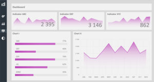 Excel Dashboard Layout Duo Theme 3