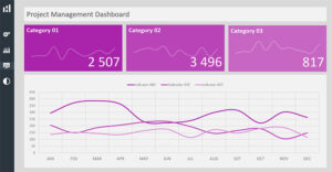 Excel Dashboard Layout Duo Theme 4