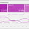 03-Light-Dashboard-Excel-Dashboard-Design-Duo-Theme-4.jpg