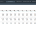 03-Net-Worth-Analysis-Template-Asset-Database.png