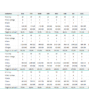 03-Real-Estate-Agent-Dashboard-KPIs.png