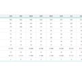 03-Real-Estate-Sales-Funnel-Excel-Template-KPIs.png