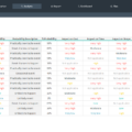 03-Risk-Assessment-Template-Analysis.png