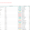 03-SWOT-Analysis-Excel-Template-Action-Plan.png