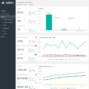 03-SaaS-Metrics-Template-Report.png