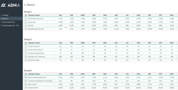 03-Sales-Dashboard-Excel-Template-Mettrics.png