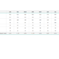 03-Sales-Funnel-Template-Excel-Metrics.png