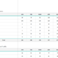 03-Social-Media-Dashboard-Report-KPIs.png