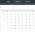 03-Social-Media-Dashboard-Template-Social-metrics.png