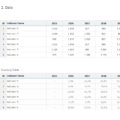 03-Yearly-Comparison-Report-Template-Data.png
