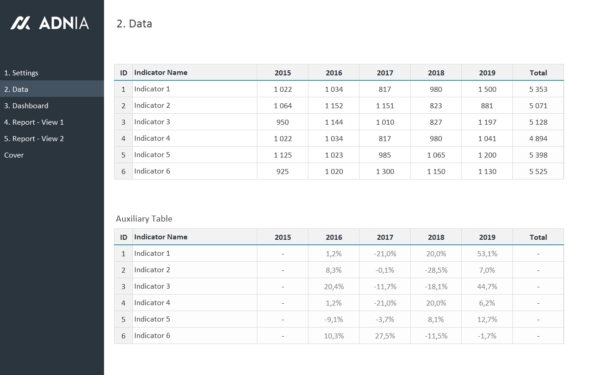 03-Yearly-Comparison-Report-Template-Data.png