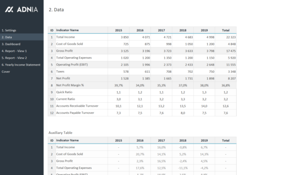 03-Yearly-Financial-Comparison-Report-Template-Financial-Indicators.png