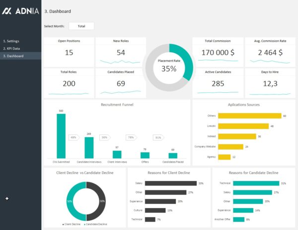 03_HR_Recruitment_Dashboard_Template.jpg 03_HR_Recruitment_Dashboard_Template.jpg