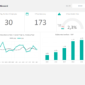 04-Absenteeism-Dashboard-Template-Dashboard-2.png