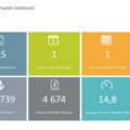 04-Account-Payable-Dashboard-Template-Excel-Dashboard.jpg