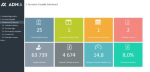 Accounts Payable Management Template