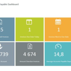 Accounts Payable Management Template
