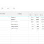 04-Advanced-Personal-Budget-Template-Income.png