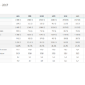 04-Annual-Financial-Report-Template-Previous-Year.png