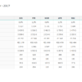 04-Annual-Report-Template-Previsous-Year.png