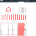 04-Budget-vs-Actual-Expenses-Template-Expenses-Budget-Dashboard.png