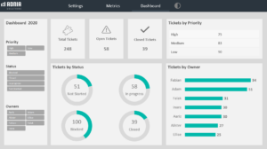 Adnia Bug Tracker Template Excel