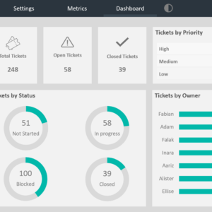 Adnia Bug Tracker Template Excel
