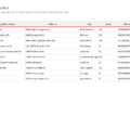 04-Business-Finance-Management-Template-Suppliers.png