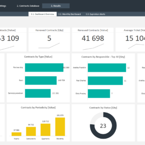 Contract Management Excel Template