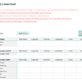 04-Covid-19-Management-Excel-Template-Case-Count.png