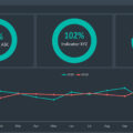 04-Dark-Dashboard-Excel-Dashboard-Design-Duo-Theme-2.jpg