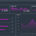 04-Dark-Dashboard-Excel-Dashboard-Design-Duo-Theme-3.jpg