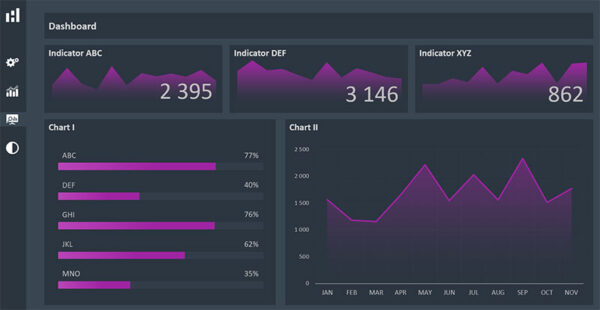 04-Dark-Dashboard-Excel-Dashboard-Design-Duo-Theme-3.jpg