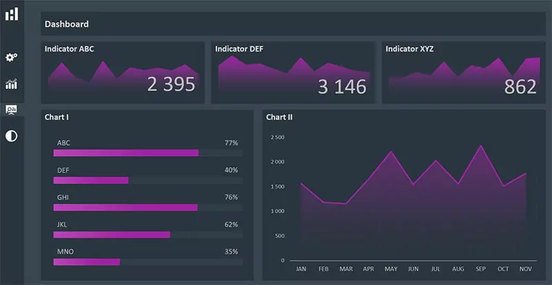 04 Dark Dashboard Excel Dashboard Design Duo Theme 3.jpg