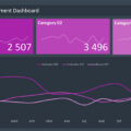 04-Dark-Dashboard-Excel-Dashboard-Design-Duo-Theme-4.jpg