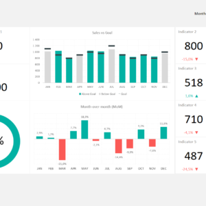 Dashboard Design Layout Template 4