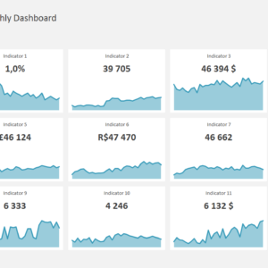 Adnia Excel Dashboard Template