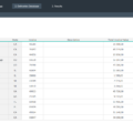 04-Delivery-Tracking-Template-Deliveries-Database.png