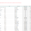 04-Deming-Cycle-PDCA-Template-PLAN-DO-CHECK-ACT.png