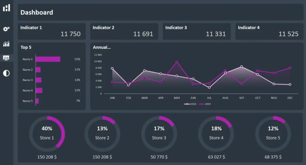 04 Excel Dashboard Layout Duo Theme 01 Dark 1536x832.png