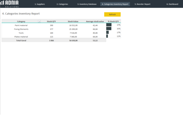 04-Excel-Inventory-Template-Inventory-Report.png