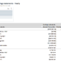 04-Finance-360-Plus-Earnings-statements-Yearly.png