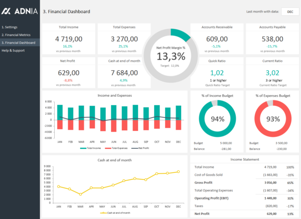 04-Financial-Dashboard-Template-Dashboard.png