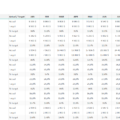 04-Financial-KPI-Dashboard-Template-Financial-Data.png